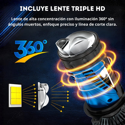 ProLens H4 LED