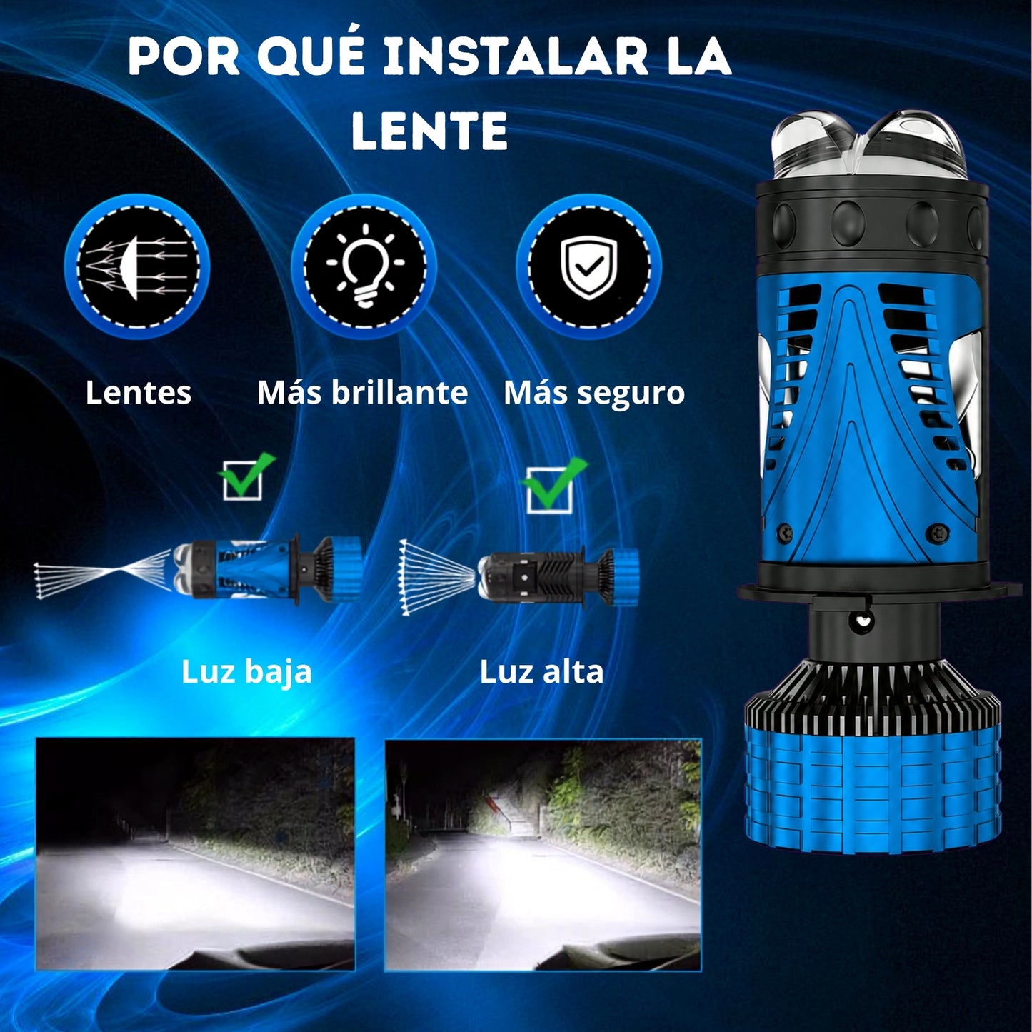 ProLens H4 LED