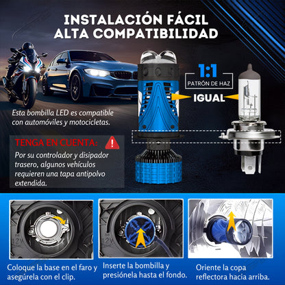 ProLens H4 LED